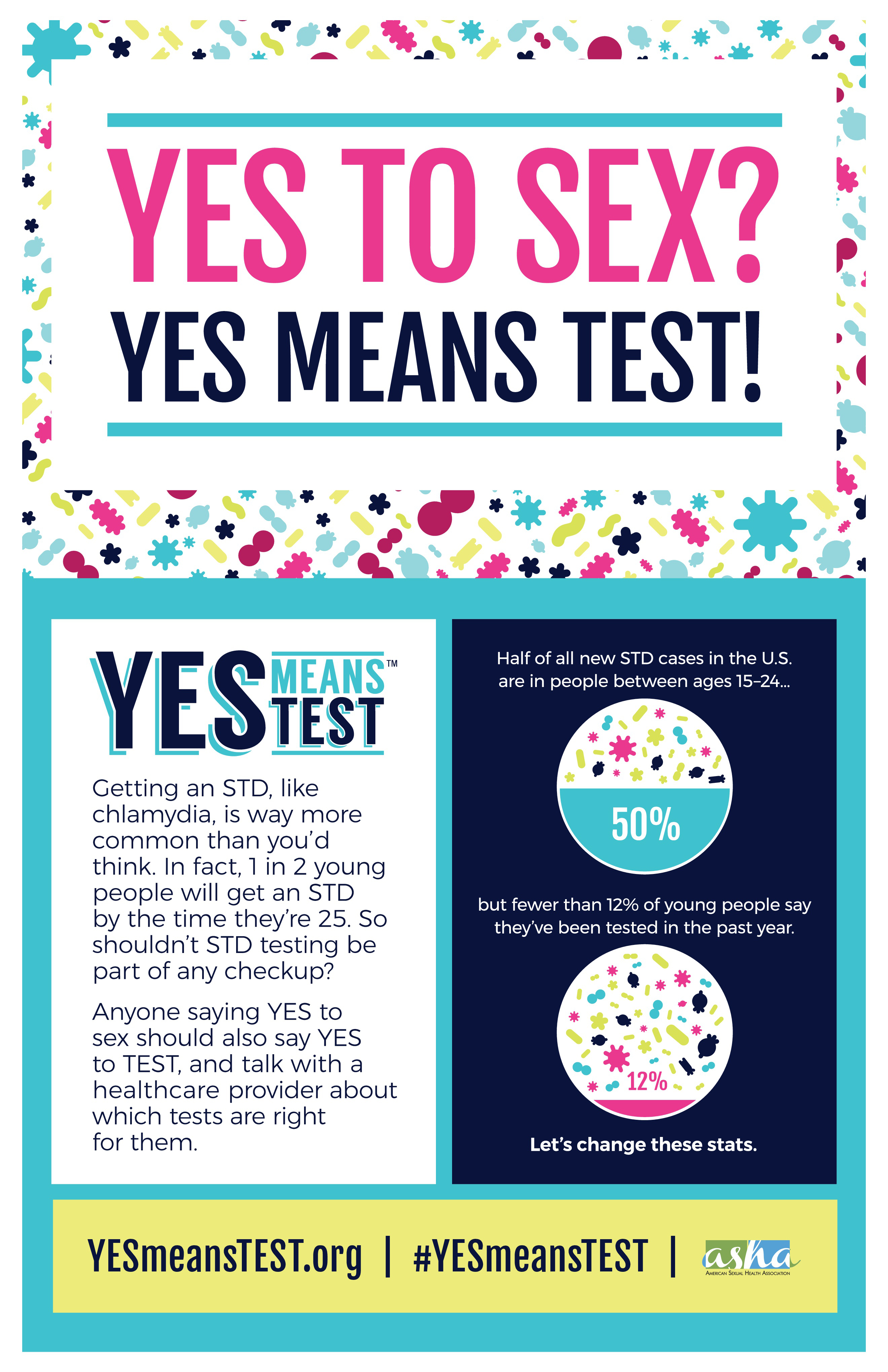 Yes To Sex Yes Means Test American Sexual Health Association 