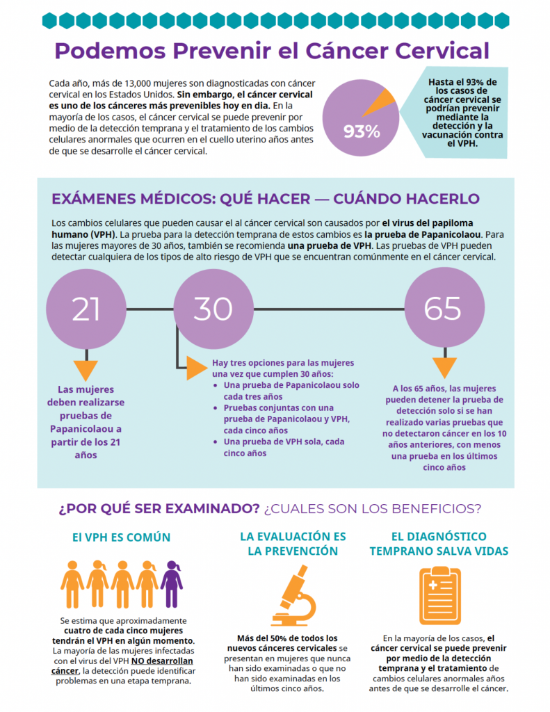 Podemos Prevenir el Cáncer Cervical