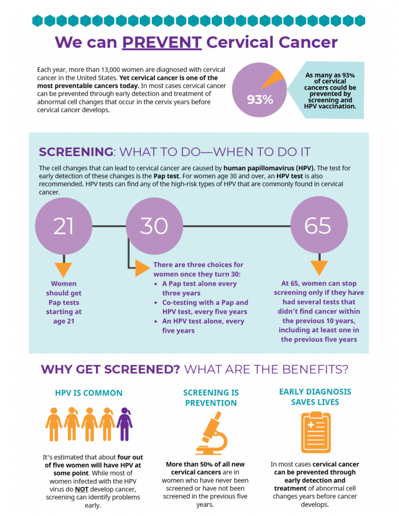 We can prevent cervical cancer